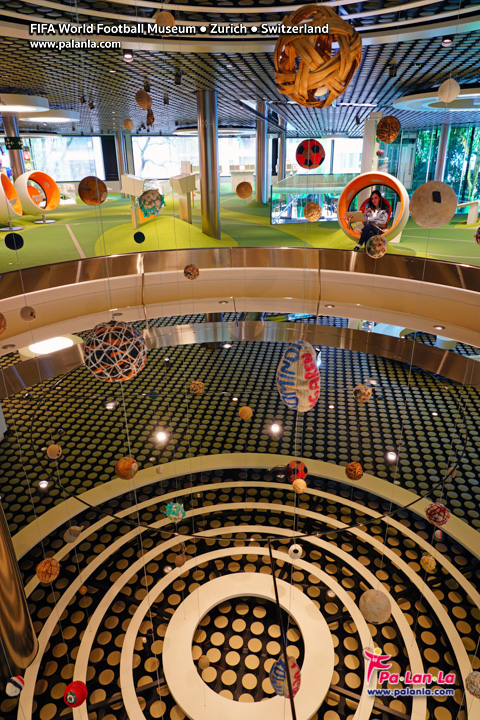 FIFA World Football Museum